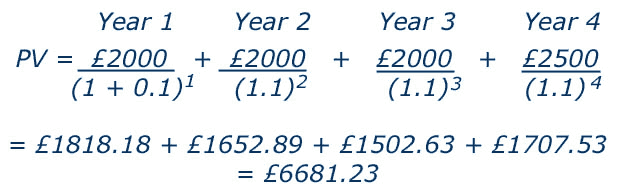 multiyear2